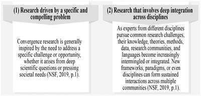 A Framework for Convergence Research in the Hazards and Disaster Field: The Natural Hazards Engineering Research Infrastructure CONVERGE Facility